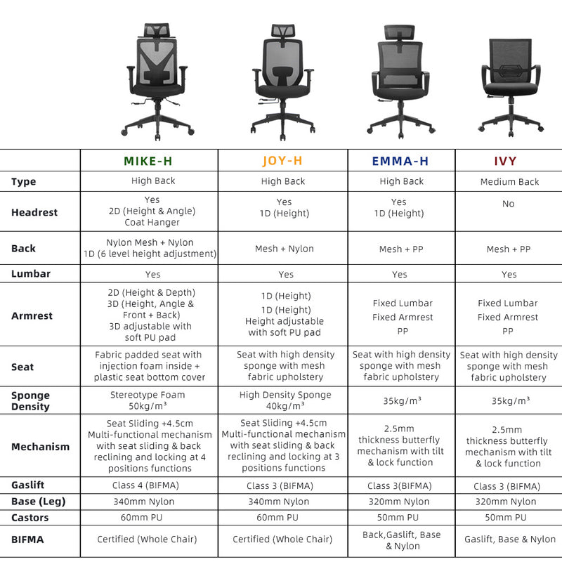 Joy High Back Mesh Office Chair with Ergonomic Design / Black - HMZ-OC-HB-JOY-H-BK+BK